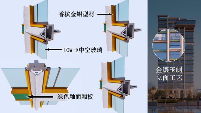 为什么同行都来围观这个上海楼盘